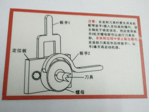 注意說明標(biāo)識牌